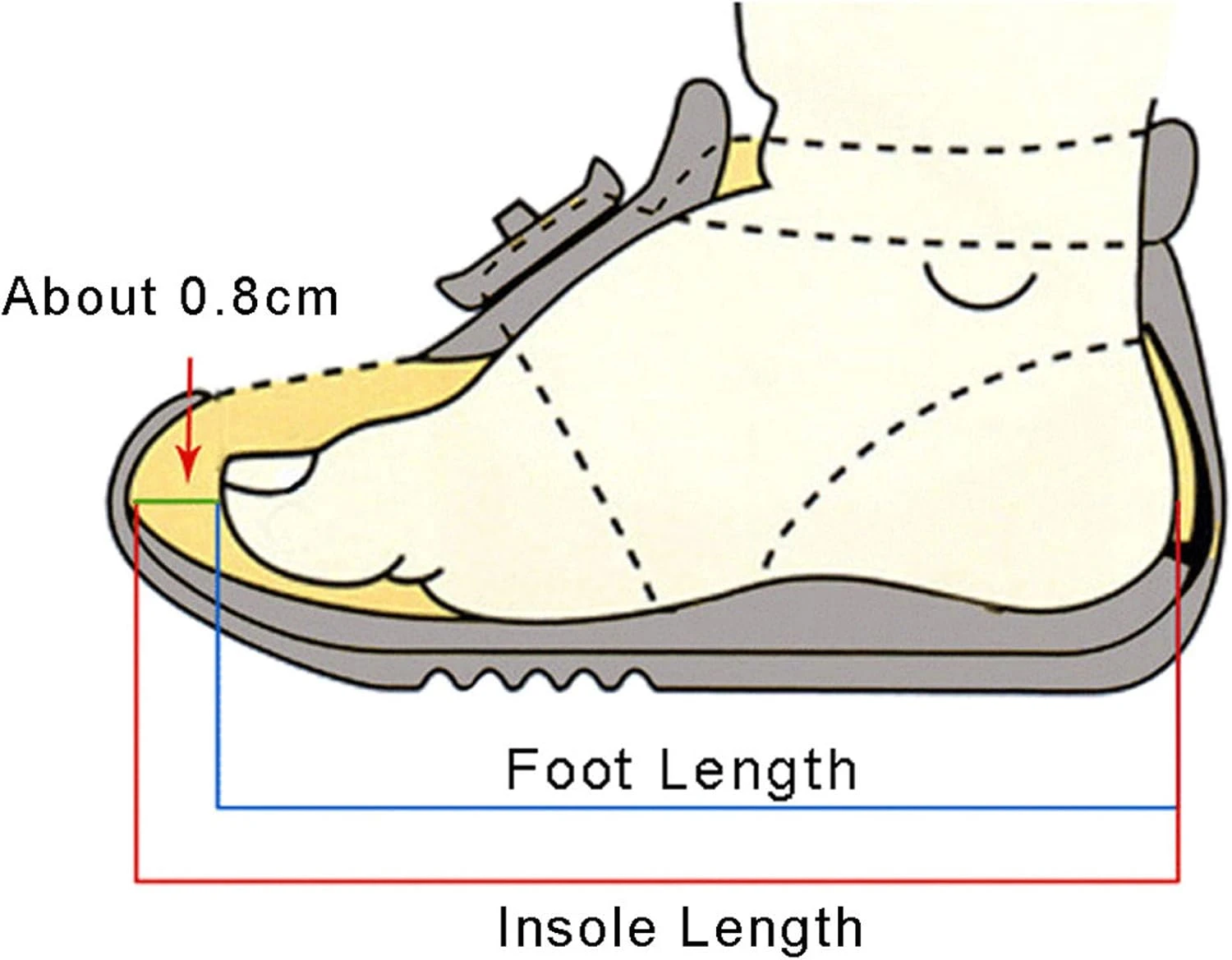 EMRELOD Toddler Girls Led Shoes Kids Light Up Sneakers Boys Girls Flashing Sneakers Breathable Casual Sport Walking Shoes For Kids Christmas Birthday Gifts Fashion Running Sneakers 9 EMRELOD Toddler Girls Led Shoes Kids Light Up Sneakers Boys Girls Flashing Sneakers Breathable Casual Sport Walking Shoes For Kids Christmas Birthday Gifts Fashion Running Sneakers - Image 7