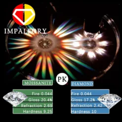 Princess Cut Moissanite Stud Earrings For Women Men, 18K White Gold Plated S925 Sterling Silver D Color VVS1 Clarity 0.3ct-3ct Lab Created Diamond Earrings Promise Birthday Christmas Gift -Xmas Mart Sales 7110FLFJnuL. AC UL1500