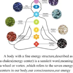 Jovivi 7 Chakra Gemstone Reki Healing Crystal Necklace Round Circle Shape Ammonite Fossil Resin Chip Stones Pendant Necklace For Women Men Tree Of Life Jewelry Christmas Gifts 16 Jovivi 7 Chakra Gemstone Reki Healing Crystal Necklace Round Circle Shape Ammonite Fossil Resin Chip Stones Pendant Necklace For Women Men Tree Of Life Jewelry Christmas Gifts -Xmas Mart Sales 7132ZoWfnDL. AC UL1280