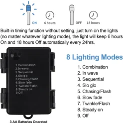 Juegoal Lighted Spiral Christmas Trees 3 Pcs, 15 Inch Outdoor Light Up Xmas Pathway Markers With Colorful Lights, 8 Modes & Timer, Battery Powered Christmas Path Lights For Patio Yard Walkway Driveway 13 Juegoal Lighted Spiral Christmas Trees 3 Pcs, 15 Inch Outdoor Light Up Xmas Pathway Markers With Colorful Lights, 8 Modes & Timer, Battery Powered Christmas Path Lights For Patio Yard Walkway Driveway -Xmas Mart Sales 71KWPX gSdL. AC SL1500