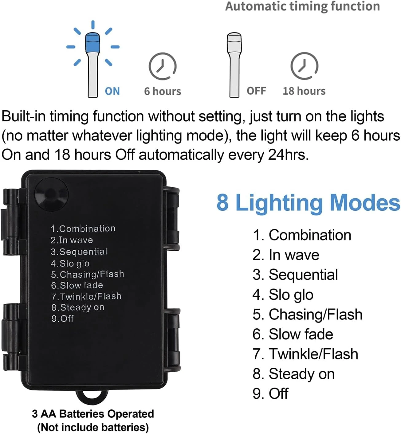 Juegoal Lighted Spiral Christmas Trees 3 Pcs, 15 Inch Outdoor Light Up Xmas Pathway Markers With Colorful Lights, 8 Modes & Timer, Battery Powered Christmas Path Lights For Patio Yard Walkway Driveway 7 Juegoal Lighted Spiral Christmas Trees 3 Pcs, 15 Inch Outdoor Light Up Xmas Pathway Markers With Colorful Lights, 8 Modes & Timer, Battery Powered Christmas Path Lights For Patio Yard Walkway Driveway - Image 5