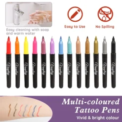 Temporary Tattoo Pen Removable Tattoo Markers Multi-coloured Tattoo Kit Face Paint With 15 Tattoo Pens 5 Tattoo Stencils And 2 Tattoos Stickers Gifts For Teenage Girls Boys Adults Christmas Gifts -Xmas Mart Sales 71Yh4kfQpNL. SL1500
