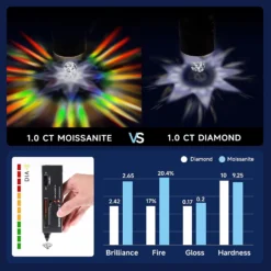 MomentWish Cross Necklace Silver, Christian Gifts For Women Men, Moissanite Necklace For Him, 925 Sterling Silver Cross Necklace Birthday Fathers Day Christmas Gifts 15 MomentWish Cross Necklace Silver, Christian Gifts For Women Men, Moissanite Necklace For Him, 925 Sterling Silver Cross Necklace Birthday Fathers Day Christmas Gifts -Xmas Mart Sales 81W75JJ4thL. AC UL1500