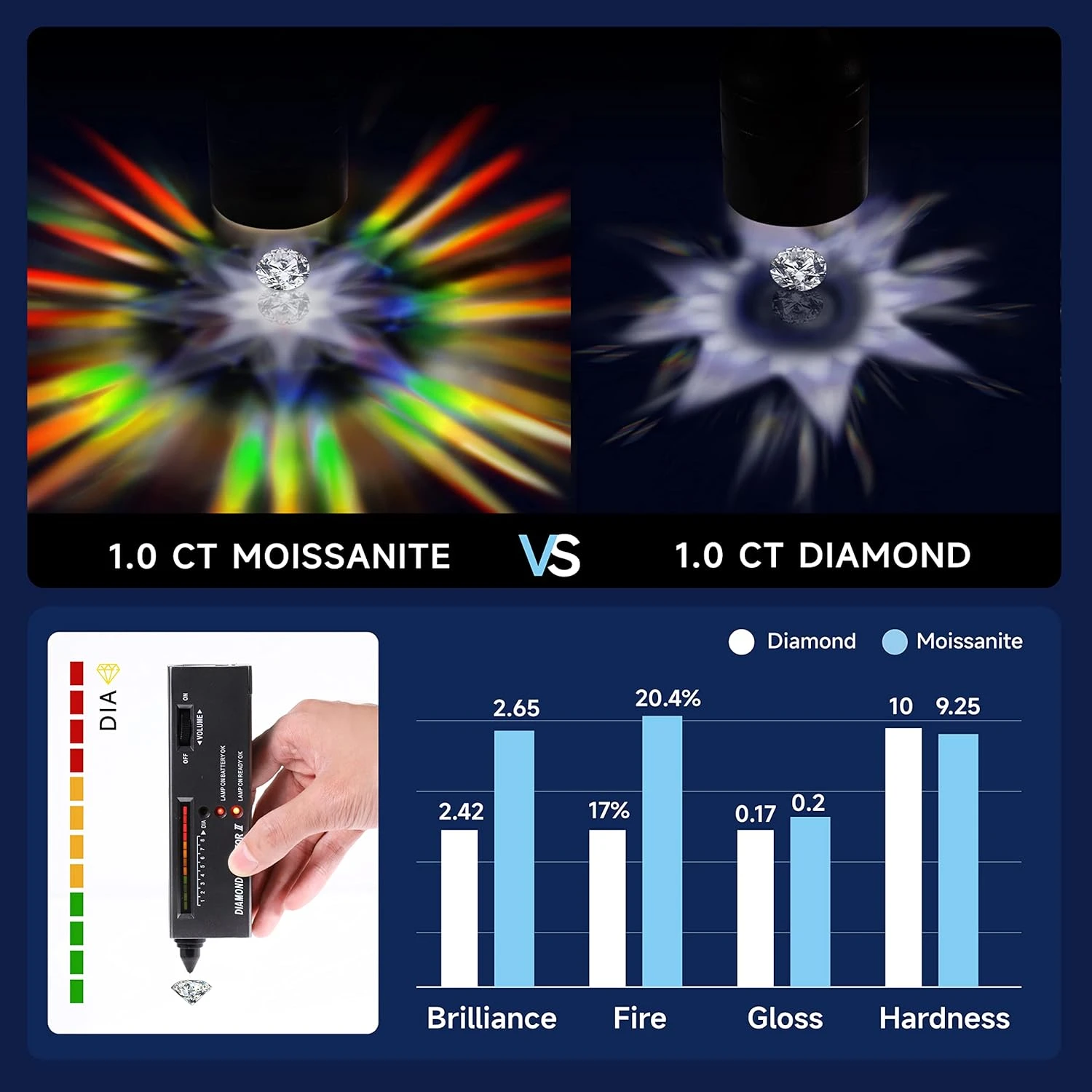 MomentWish Cross Necklace Silver, Christian Gifts For Women Men, Moissanite Necklace For Him, 925 Sterling Silver Cross Necklace Birthday Fathers Day Christmas Gifts 7 MomentWish Cross Necklace Silver, Christian Gifts For Women Men, Moissanite Necklace For Him, 925 Sterling Silver Cross Necklace Birthday Fathers Day Christmas Gifts - Image 5